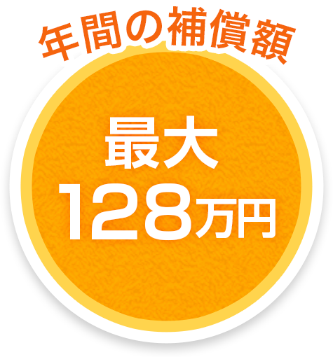 年間の補償額 最大128万円