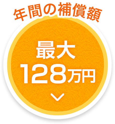 年間の補償額 最大128万円