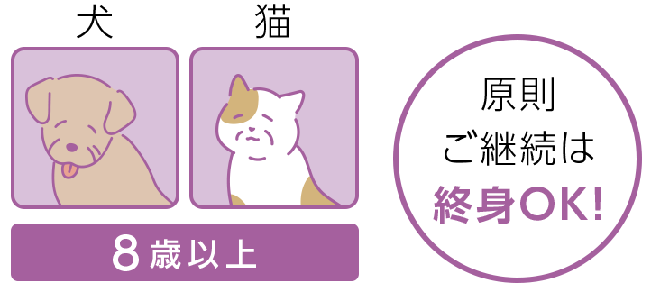 原則ご継続は終身OK！